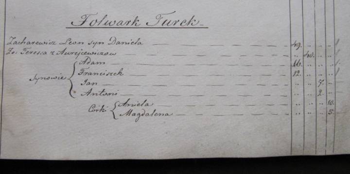  Turek, leśniczówka (Budsław gmina wiejska).    1852 .
