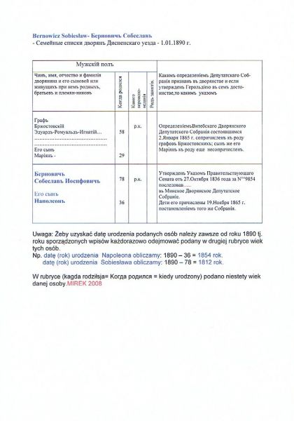 Spis rodzin szlacheckich z pow.dzisnienskiego<br>z 1890 r. - odpis z oryginalu str.1