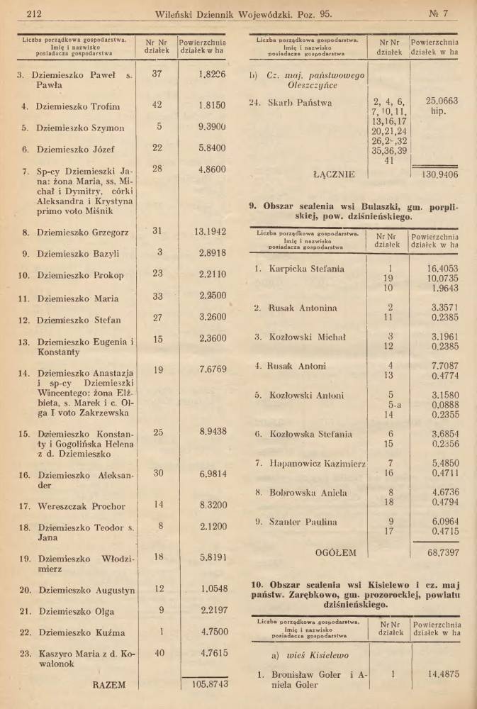Lista gospodarzy. Wileński Dzieńnik Wojewódzki, Nr. 13, 1938.