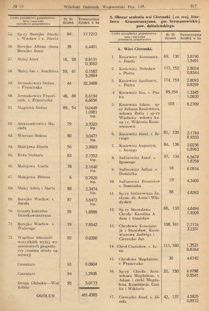 Lista gospodarzy. Wileński Dzieńnik Wojewódzki, Nr. 13, 1938.