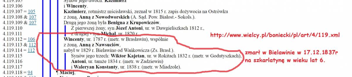  ,  (  ). Właściciele Bielawina: Wańkowicz, Daleccy, Białeccy.