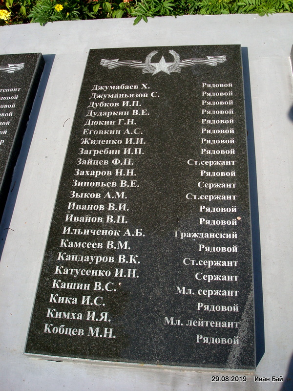 Плита с фамилиями погибших