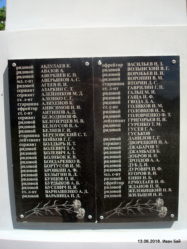 Фамилии погибших