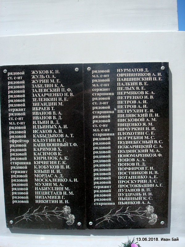 Фамилии погибших