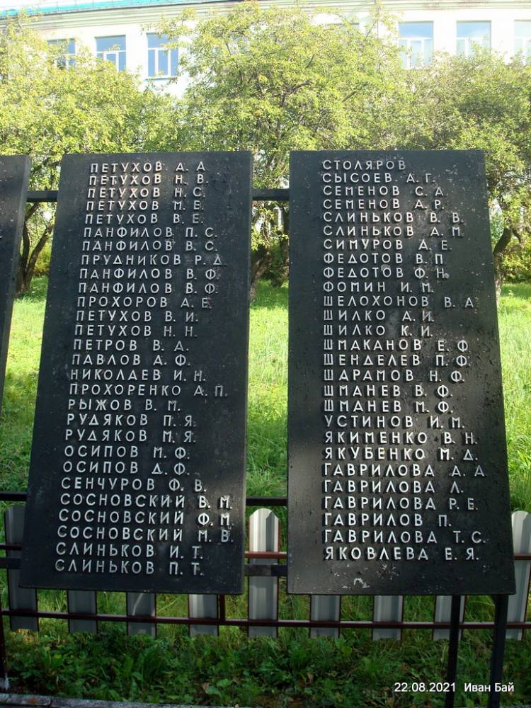 Фамилии погибших