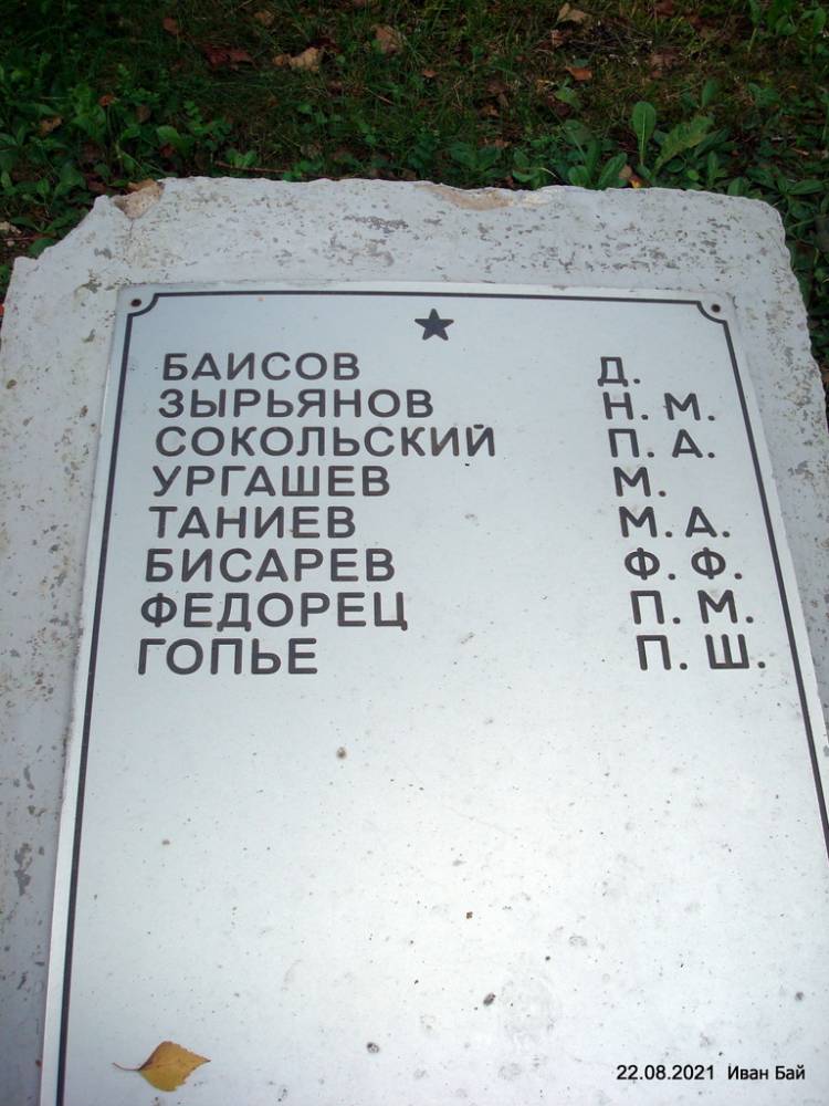 Фамилии захороненых