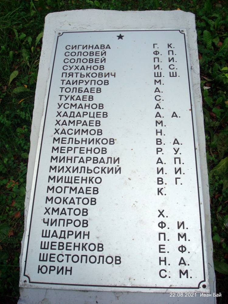 Фамилии захороненых