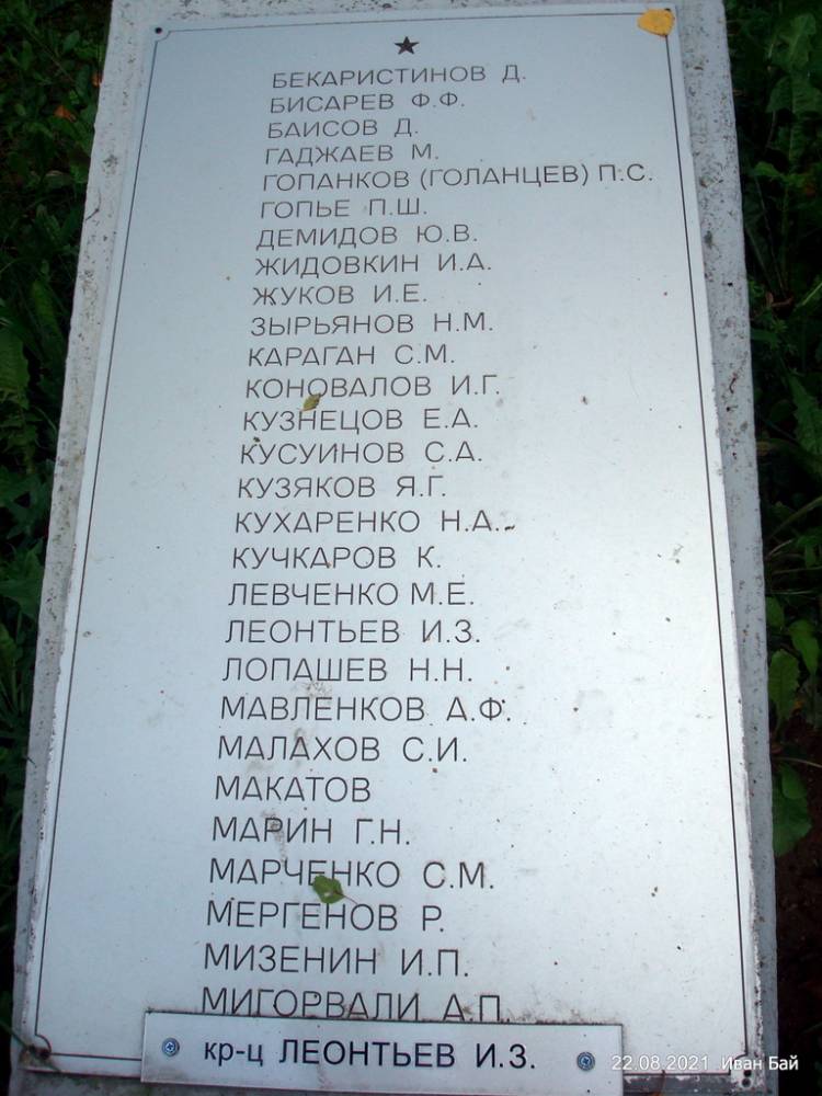 Фамилии захороненых