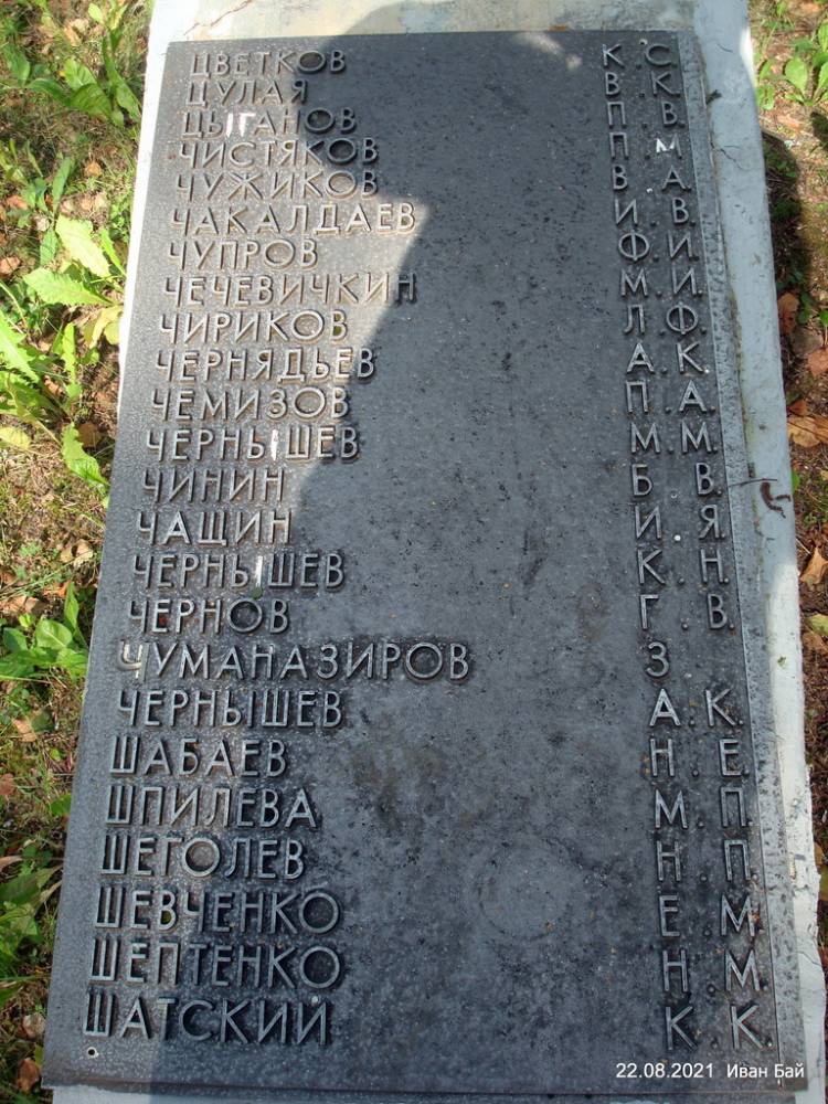 Фамилии захороненых