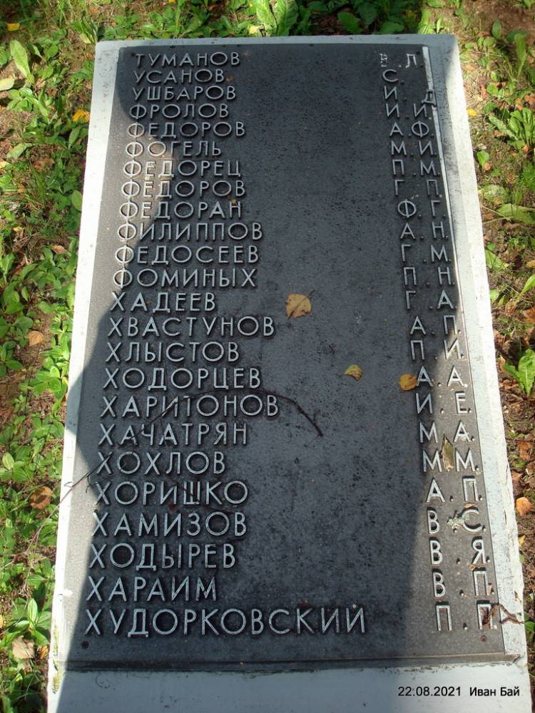 Фамилии захороненых