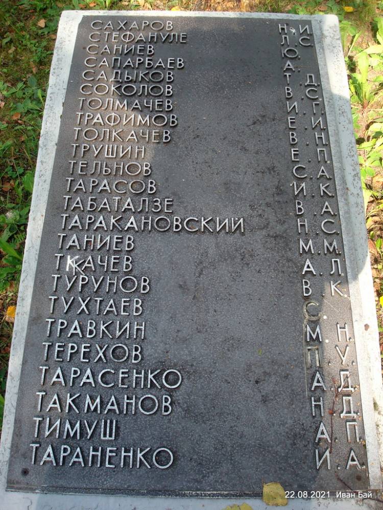 Фамилии захороненых