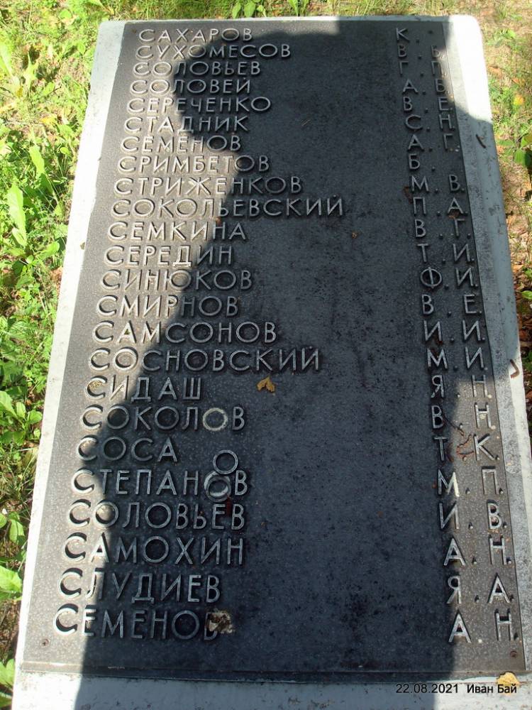 Фамилии захороненых