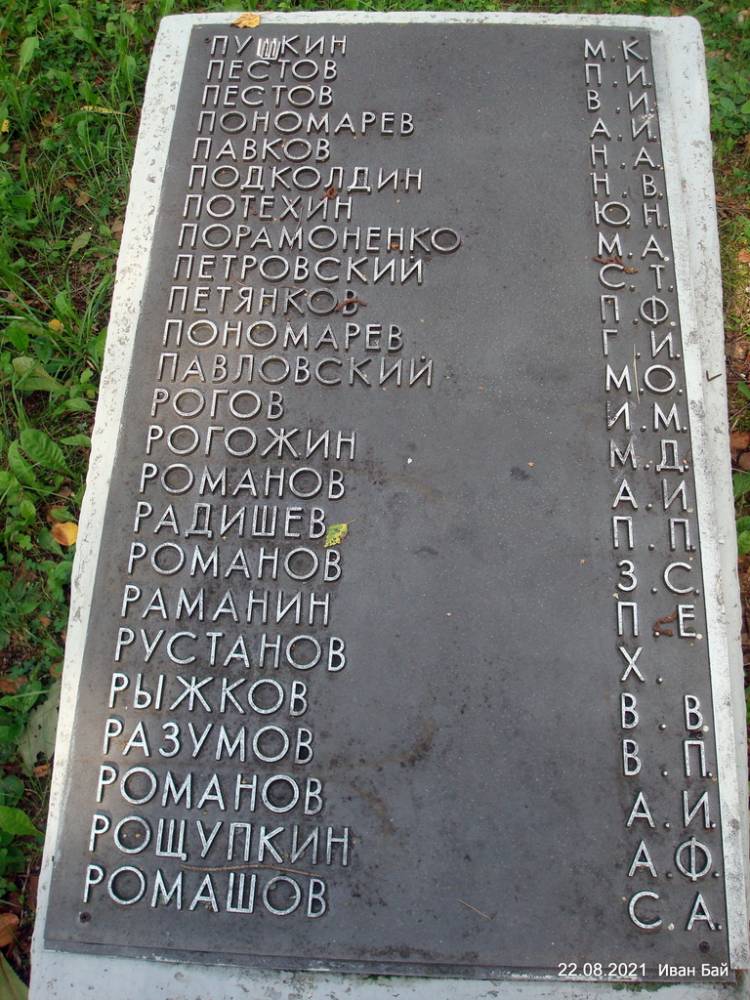 Фамилии захороненых