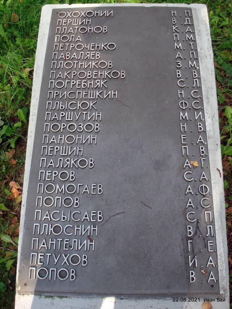 Фамилии захороненых