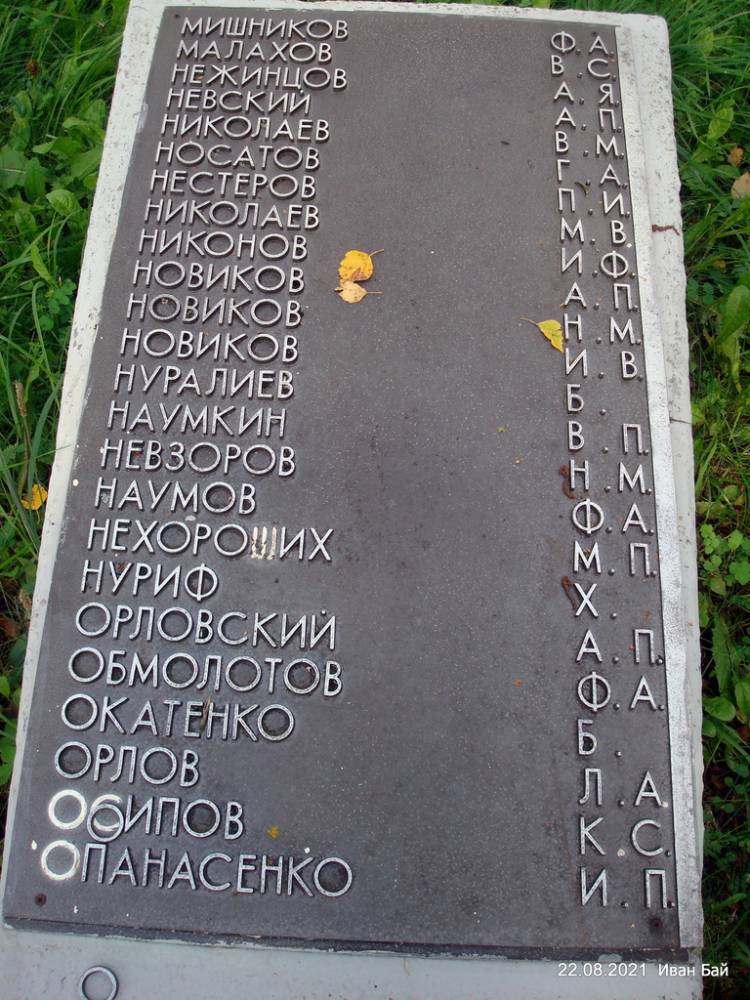 Фамилии захороненых