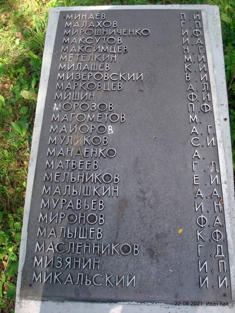 Фамилии захороненых