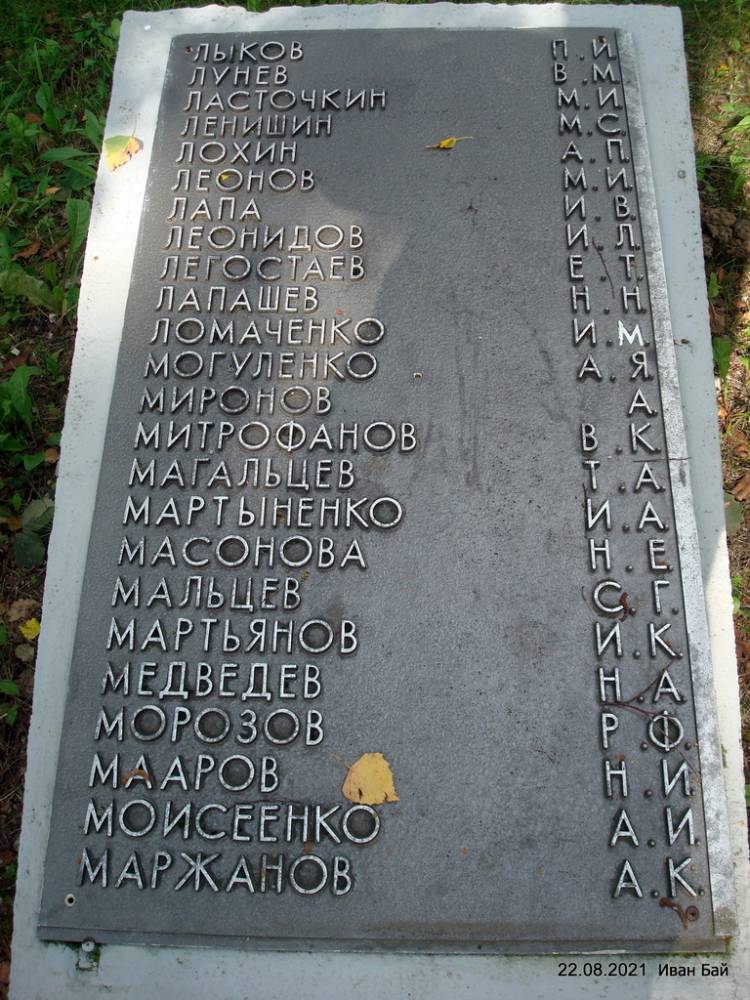 Фамилии захороненых