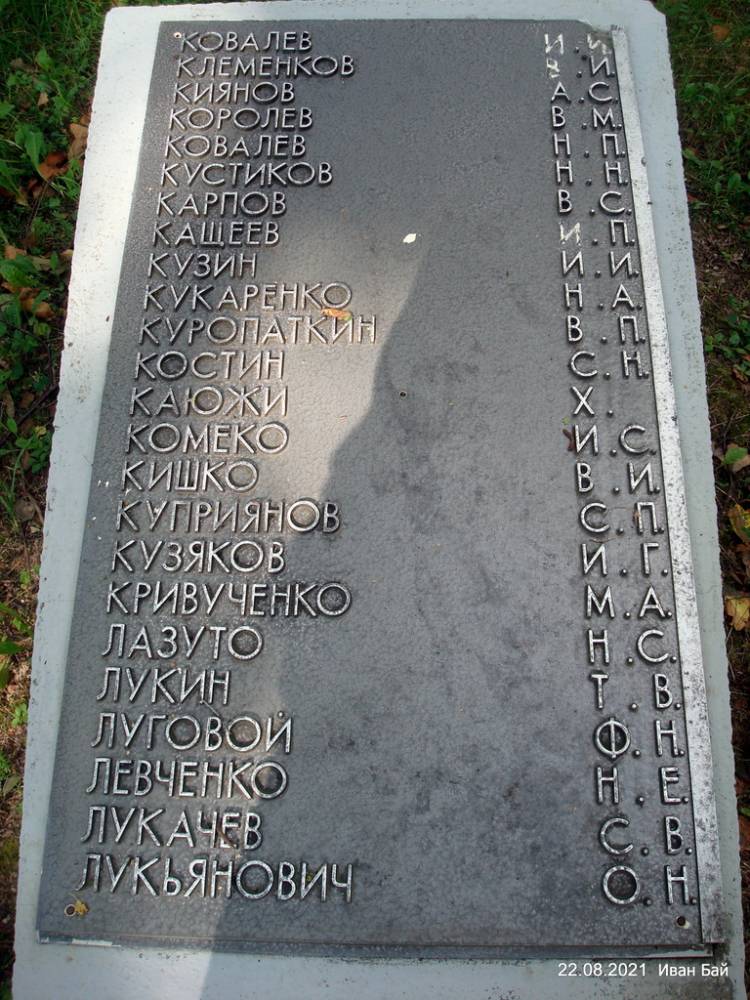 Фамилии захороненых