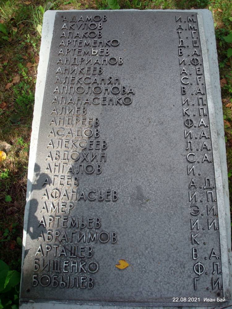 Фамилии захороненых