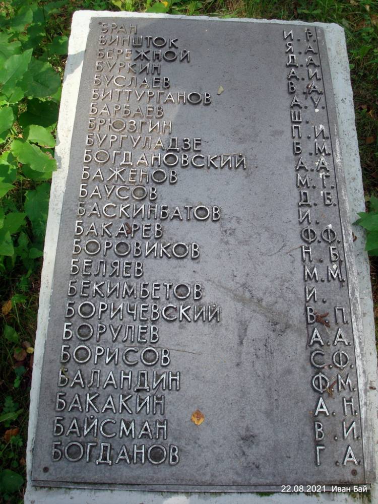 Фамилии захороненых