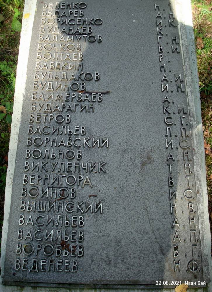 Фамилии захороненых