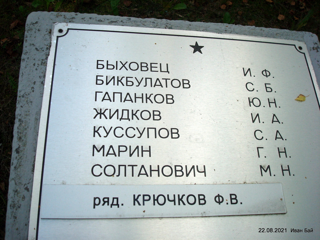 Фамилии захороненых