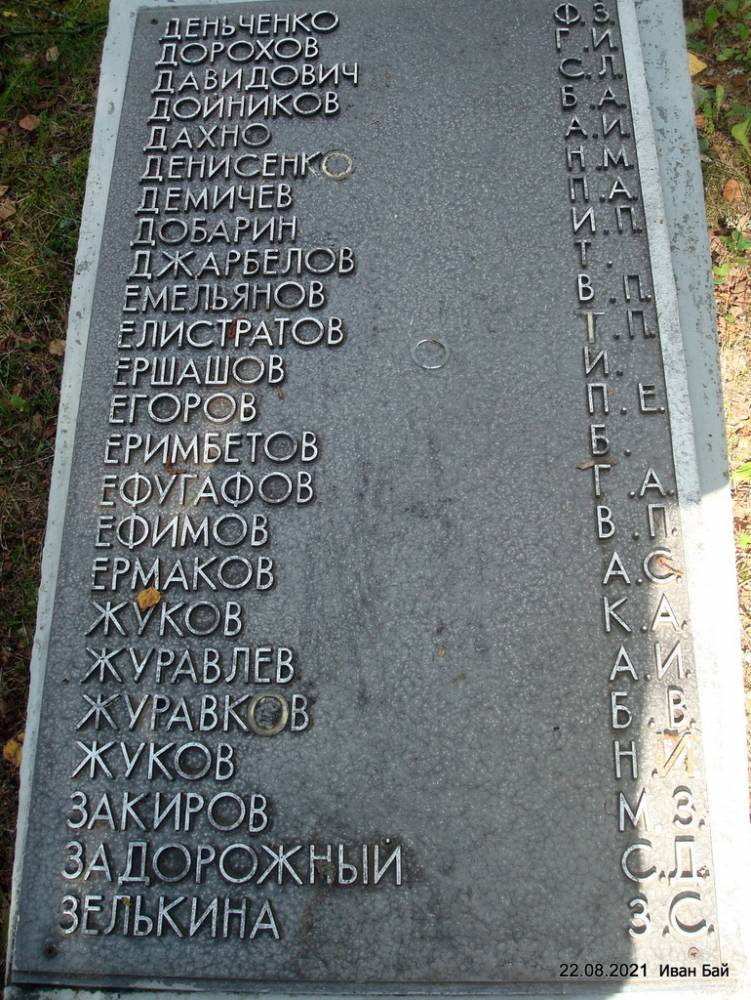 Фамилии захороненых