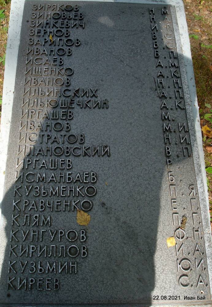 Фамилии захороненых