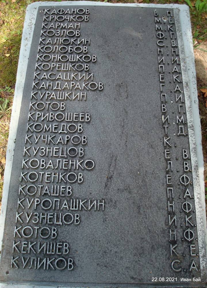 Фамилии захороненых