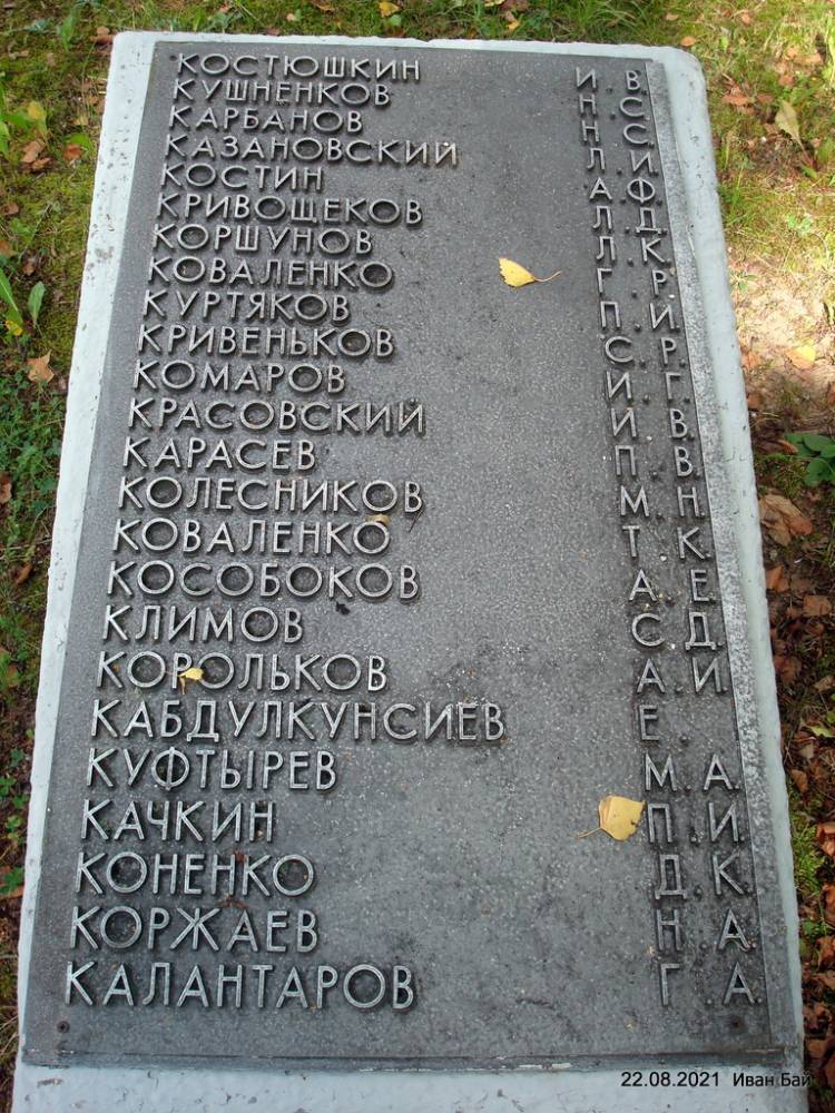 Фамилии захороненых