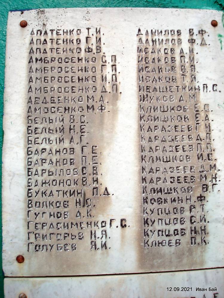 Таблица с фамилиями земляков погибших в В.О.в
