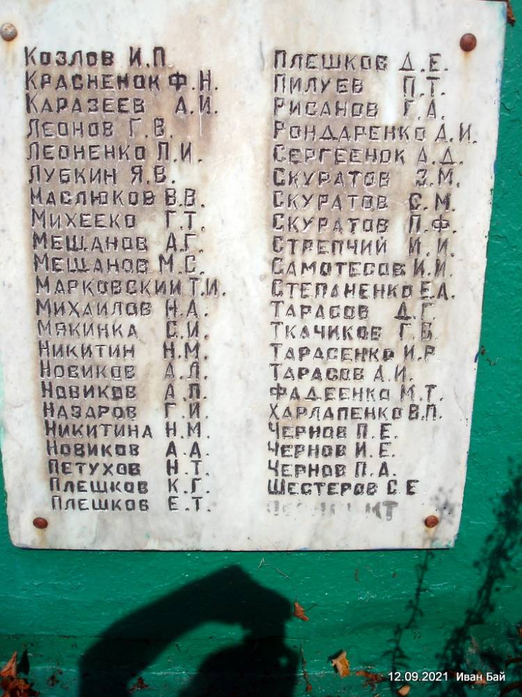 Таблица с фамилиями земляков погибших в В.О.в