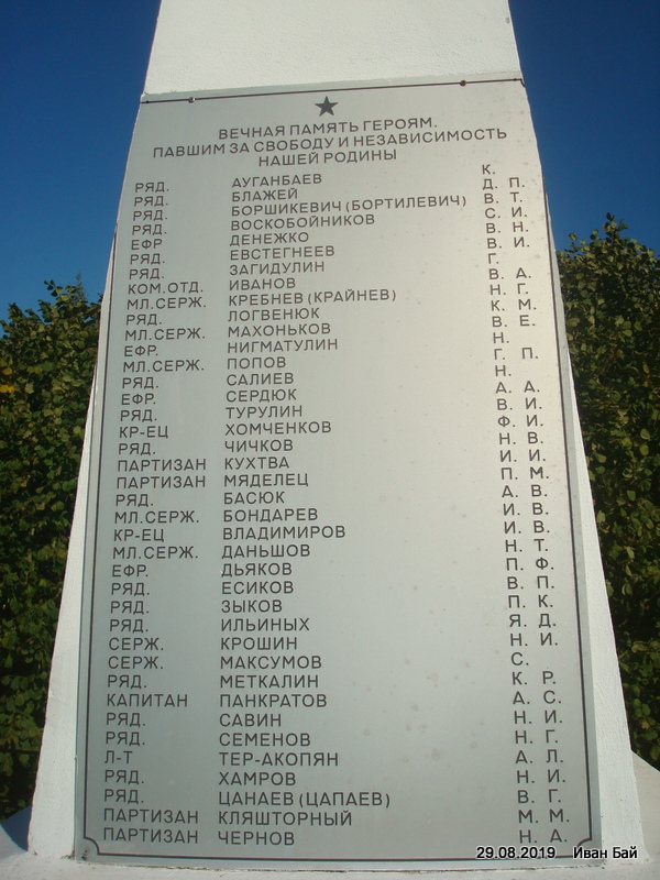 Таблица с фамилиями похороненных