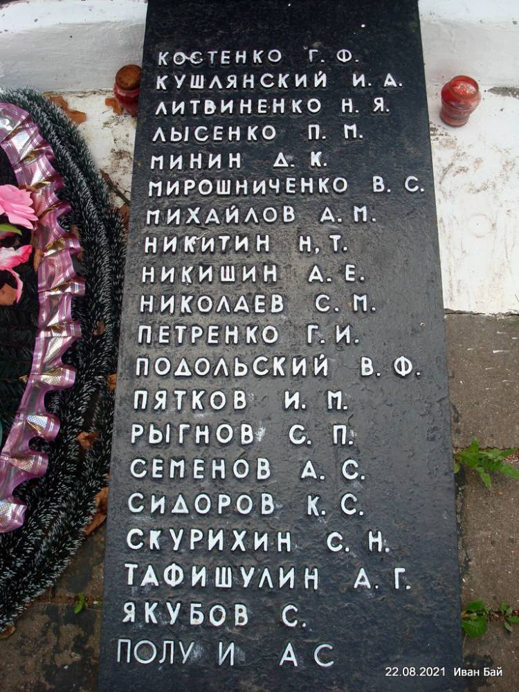 Фамилии захороненых в Братской могиле