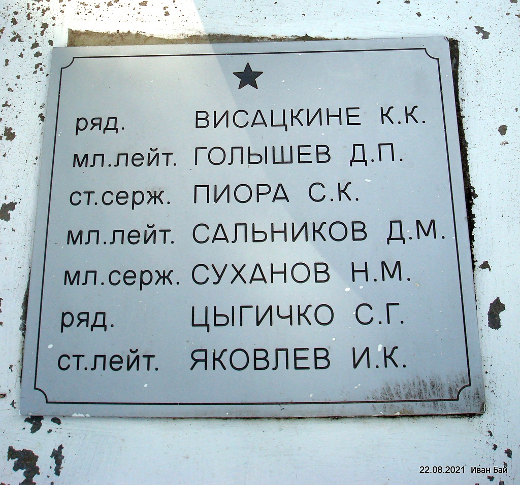 Фамилии захороненых в Братской могиле