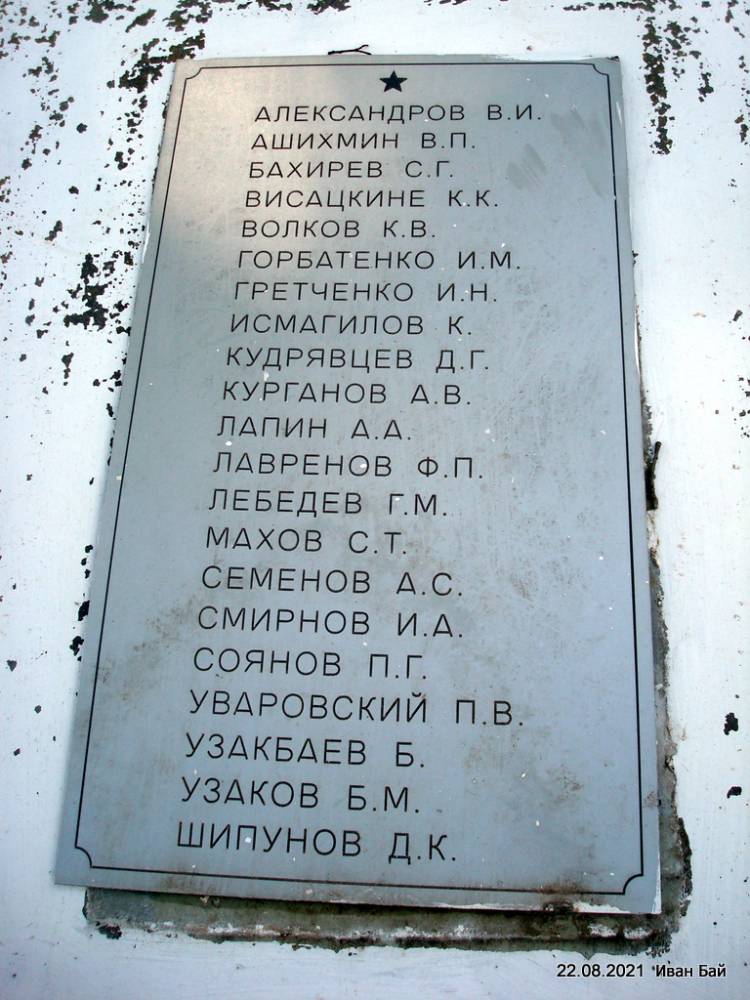 Фамилии захороненых в Братской могиле