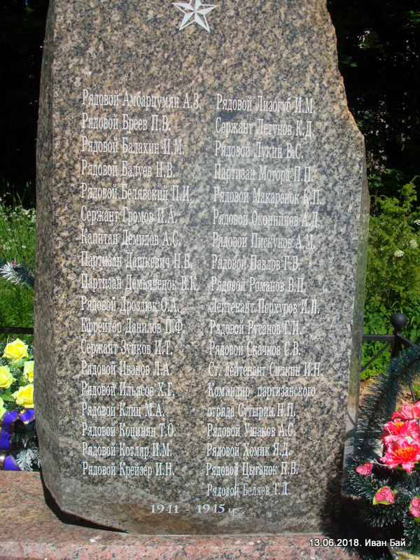 Фамилии похороненых