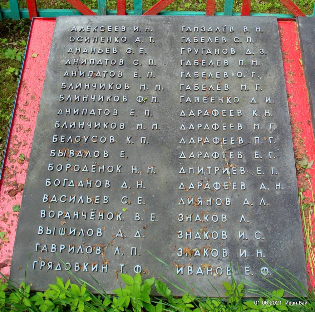 Памятник землякам погибшим в В.О.в