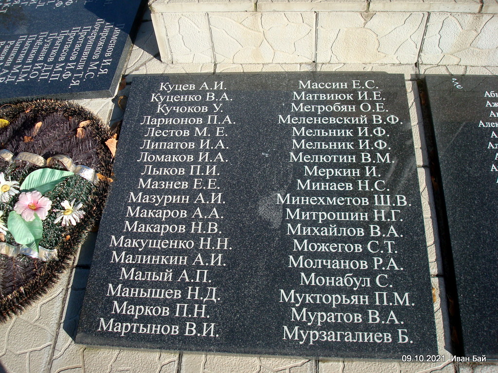 Имена захороненных в Братской могиле