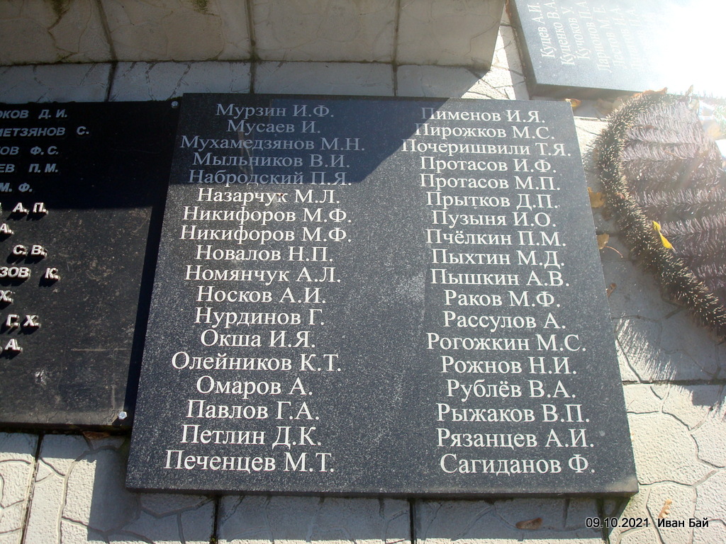 Имена захороненных в Братской могиле