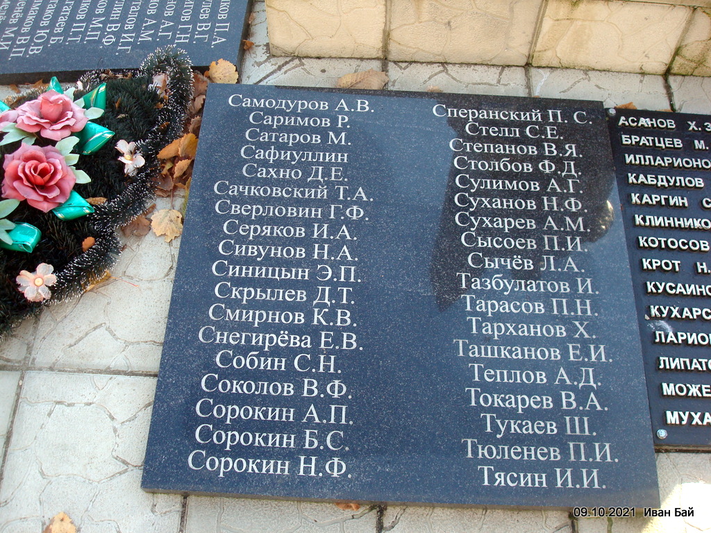 Имена захороненных в Братской могиле