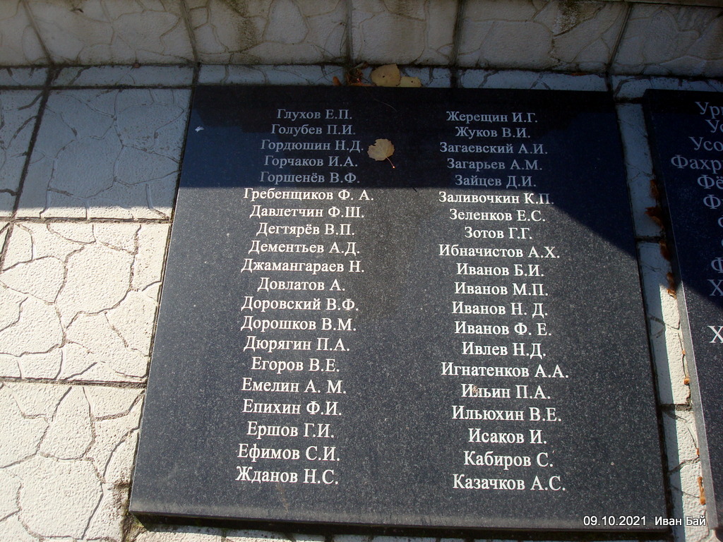 Имена захороненных в Братской могиле