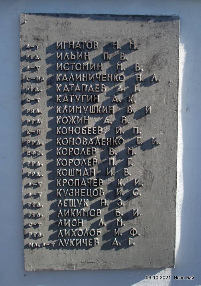 Фамилии захороненных в Братской могиле