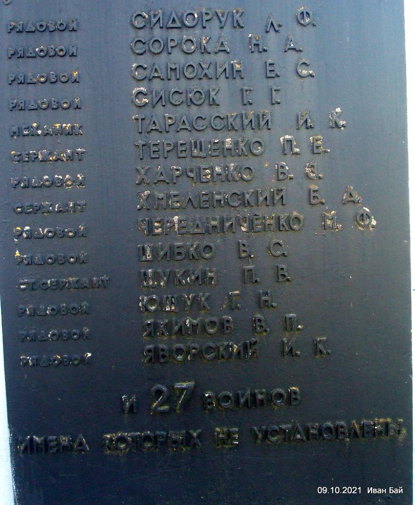 Фамилии погибших