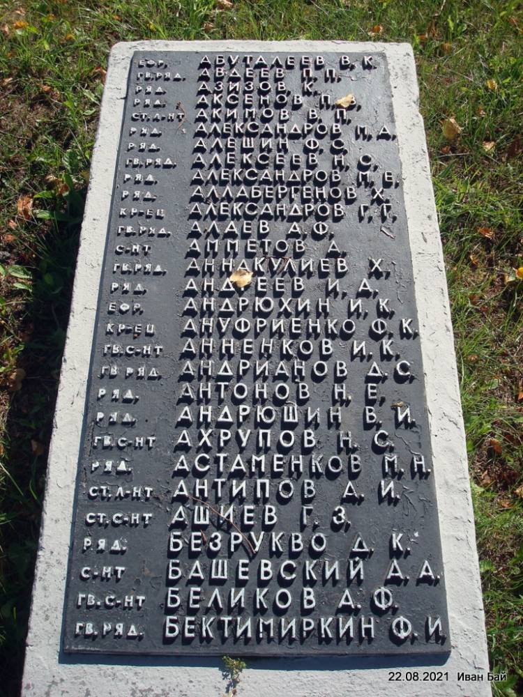 Фамилии захороненых