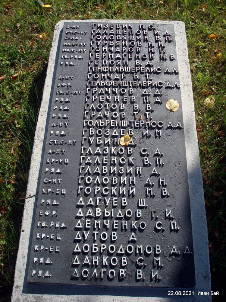 Фамилии захороненых