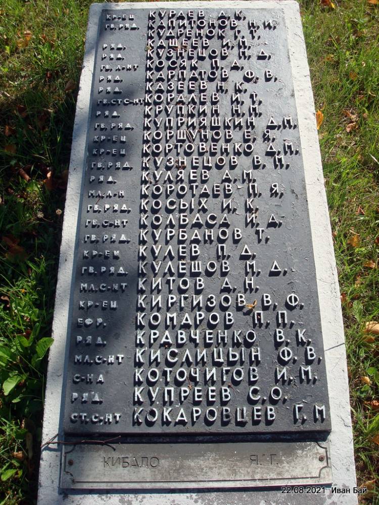 Фамилии захороненых