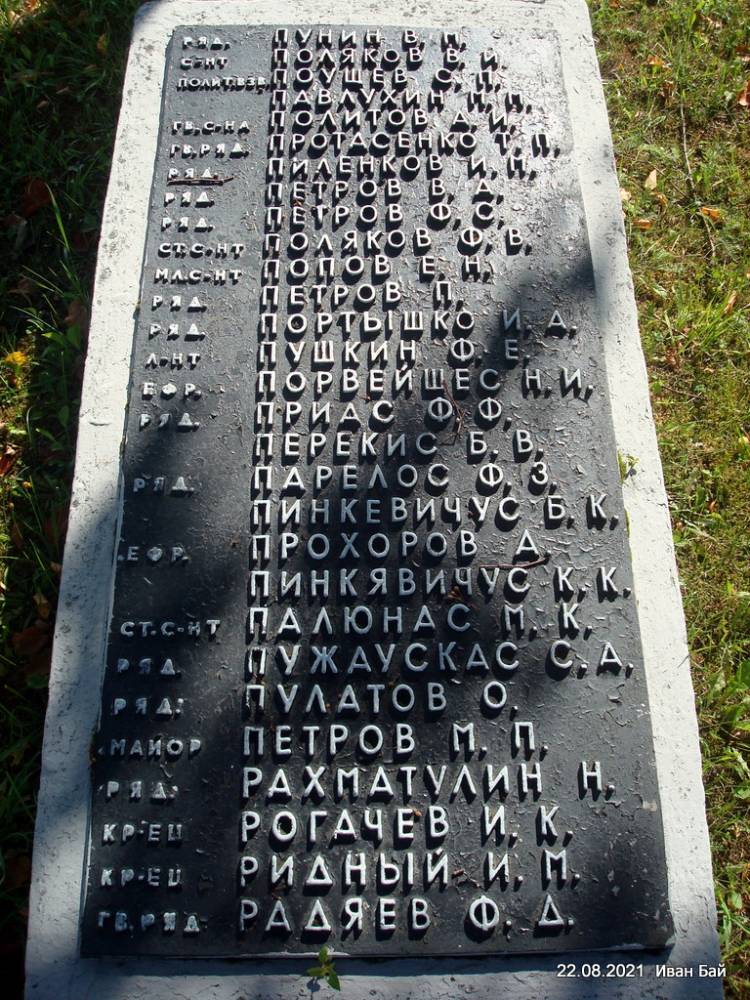 Фамилии захороненых