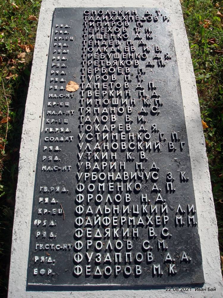 Фамилии захороненых