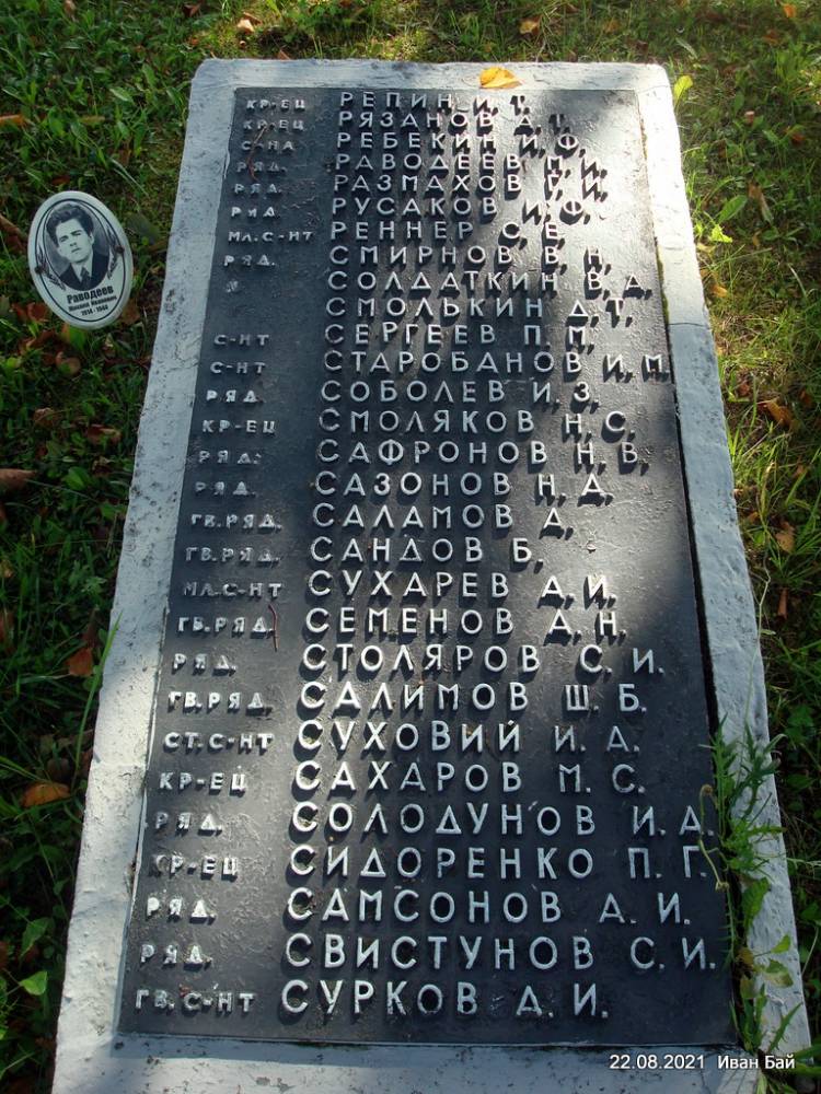 Фамилии захороненых